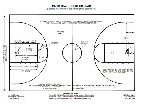 basketball paint dimensions